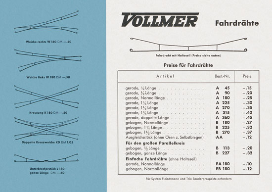 Vollmer Katalog 1955