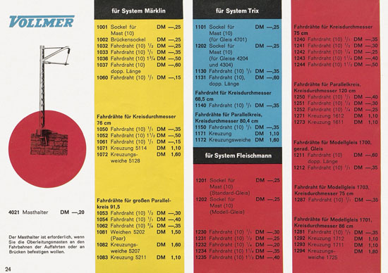 Vollmer Katalog 1965-1966