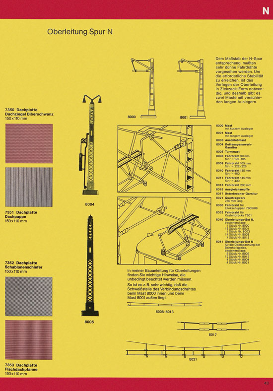 Vollmer Katalog 1976