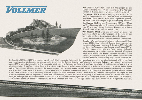 Vollmer Katalog 1957