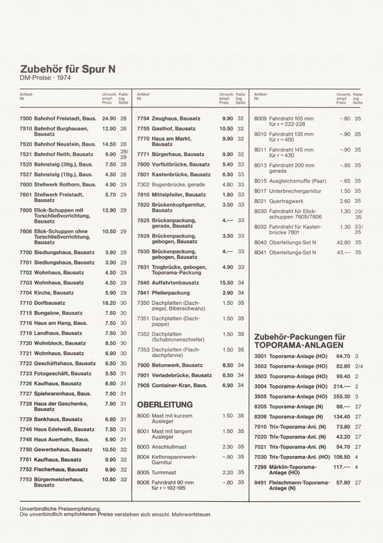 Vollmer Katalog 1974