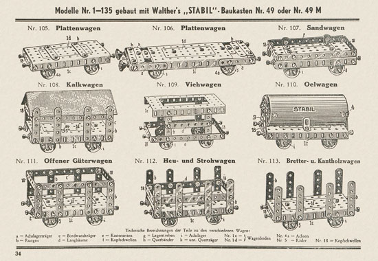 Walther Metall-Baukasten Stabil Katalog 1951