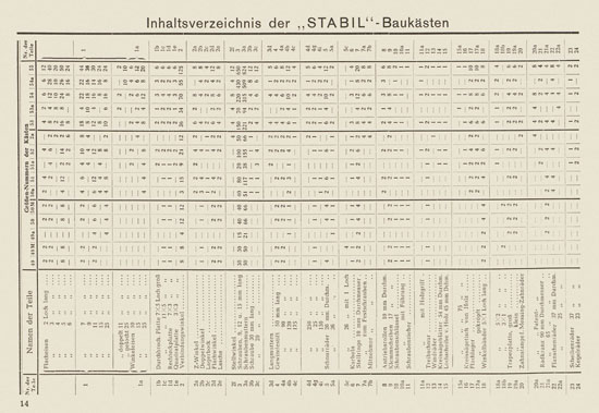 Walther Metall-Baukasten Stabil Katalog 1953