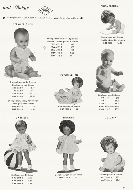 Wernicke Hauptkatalog 1962-1963