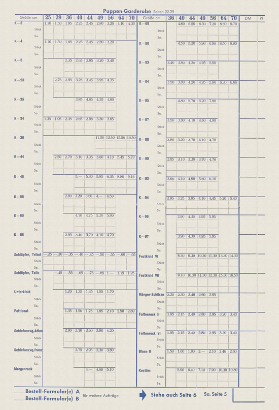 Wernicke Hauptkatalog 1962-1963