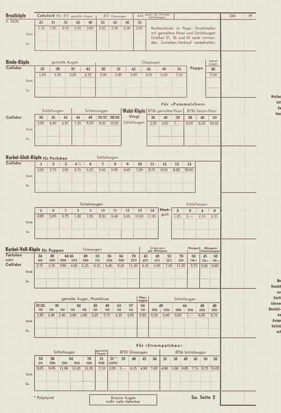 Wernicke Hauptkatalog 1962-1963