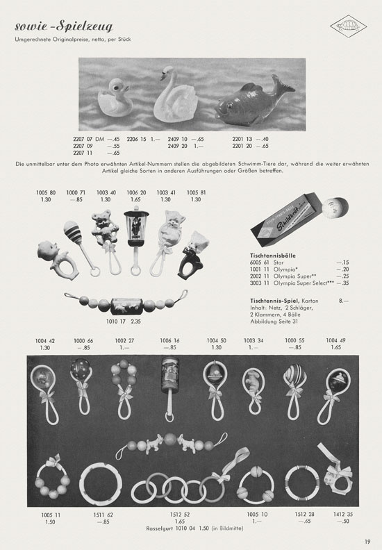 Wernicke Hauptkatalog 1964-1965