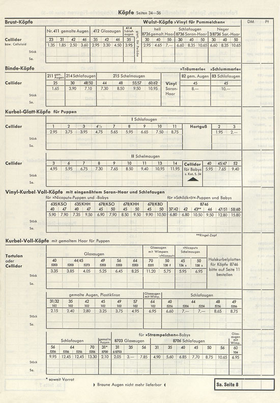 Wernicke Hauptkatalog 1964-1965