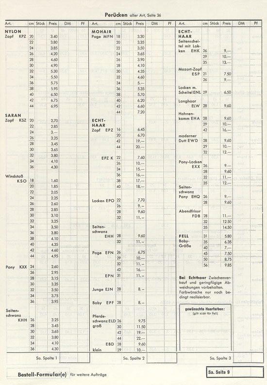 Wernicke Hauptkatalog 1964-1965