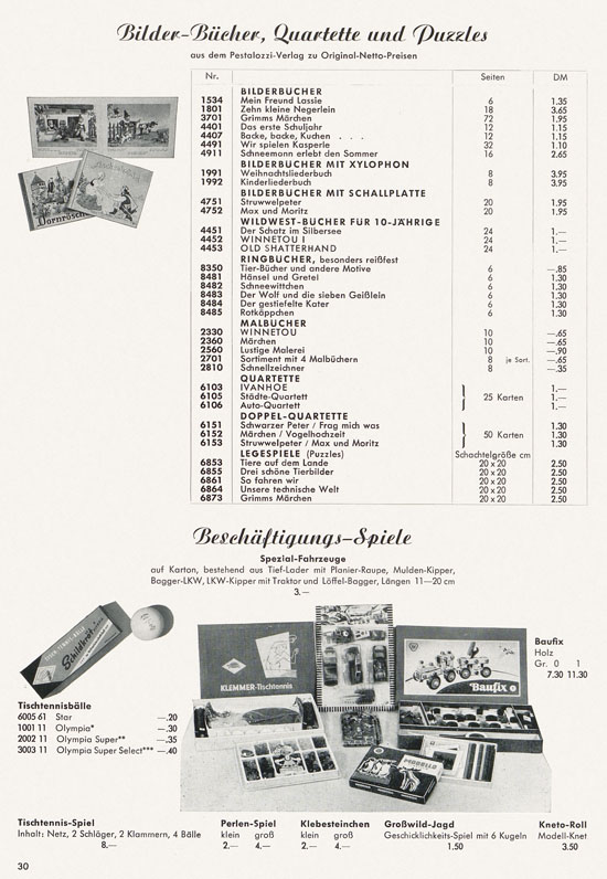 Wernicke Hauptkatalog 1965-1966