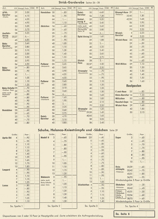 Wernicke Hauptkatalog 1965-1966