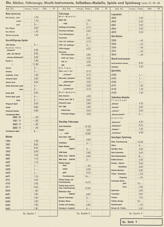 Wernicke Hauptkatalog 1965-1966