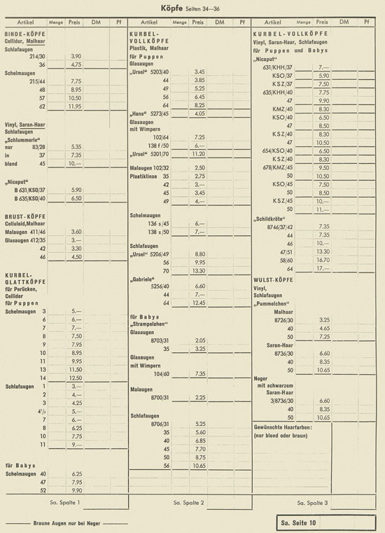 Wernicke Hauptkatalog 1965-1966