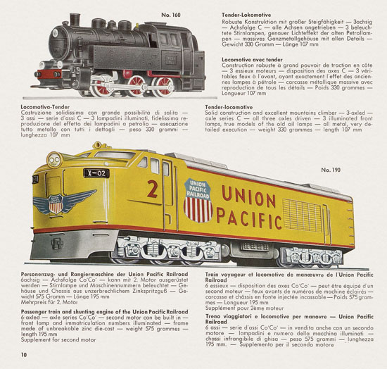 Wesa Schweizer Elektrische Modelleisenbahn Spur 13 mm Katalog 1960