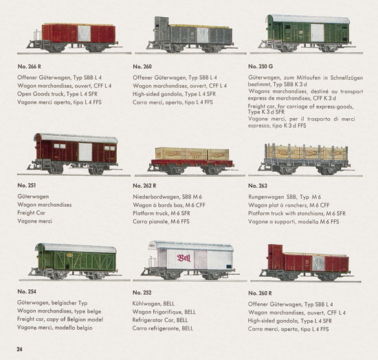 Wesa Schweizer Elektrische Modelleisenbahn Spur 13 mm Katalog 1960