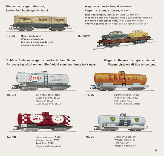 Wesa Schweizer Elektrische Modelleisenbahn Spur 13 mm Katalog 1960