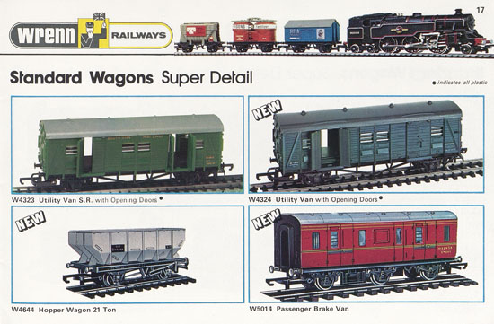 Wrenn Railways catalogue 1973