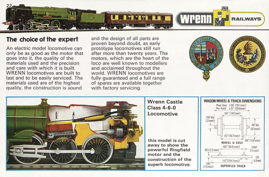 Wrenn Railways catalogue 1973