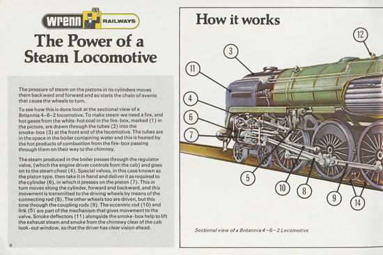 Wrenn Railways catalogue 1978