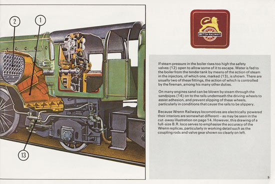 Wrenn Railways catalogue 1978