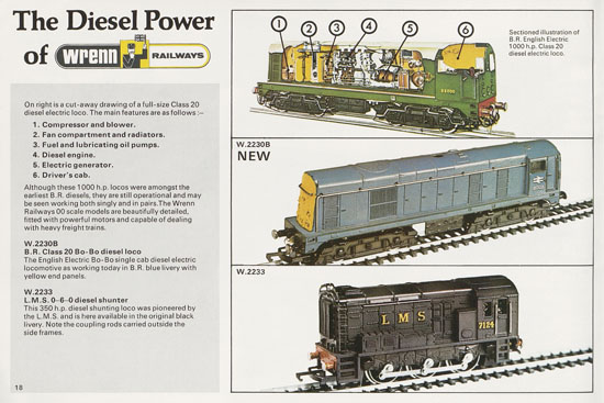 Wrenn Railways catalogue 1978