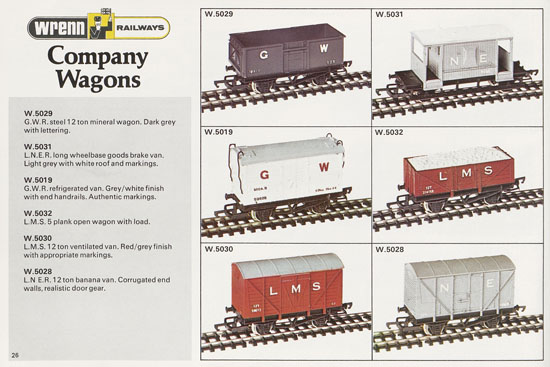 Wrenn Railways catalogue 1978