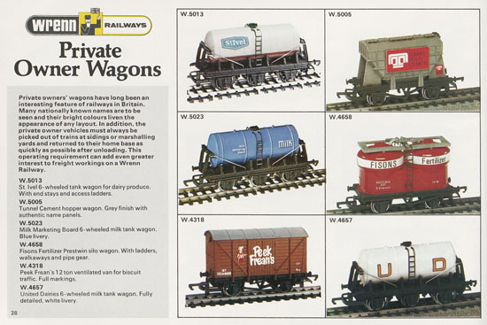 Wrenn Railways catalogue 1978