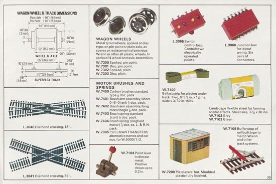 Wrenn Railways catalogue 1978