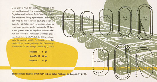 Zeuke-Bahnen Katalog 1959-1960