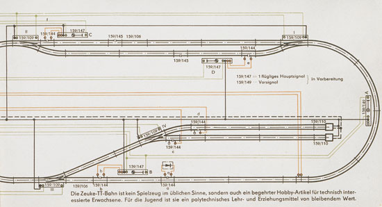 Zeuke-Bahnen Katalog 1961/1962