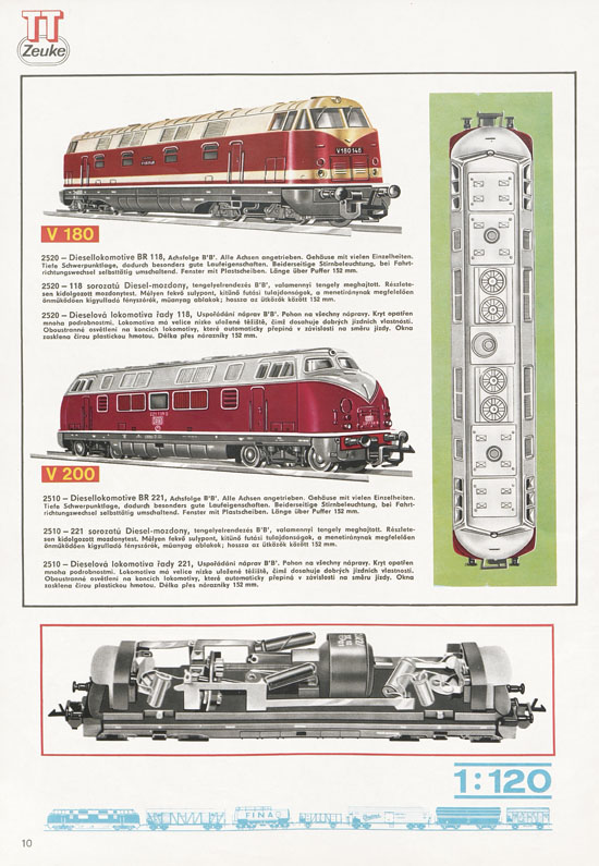 TT-Zeuke Katalog 1972/1973