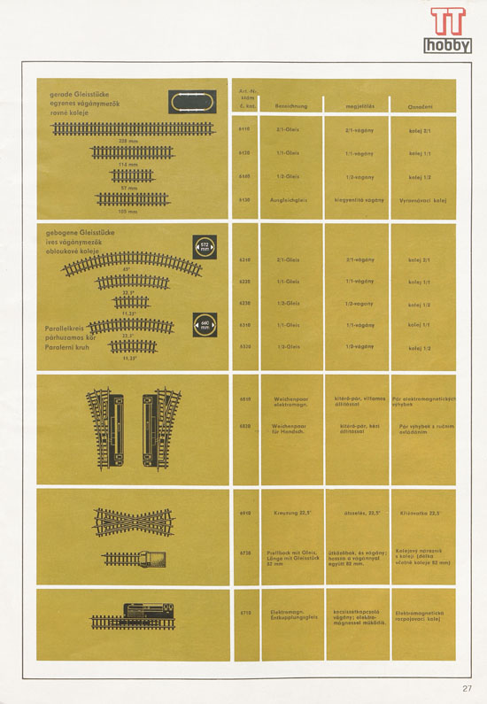 TT-Zeuke Katalog 1972/1973