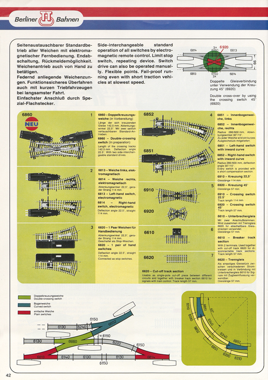 Berliner TT-Bahnen Katalog 1979