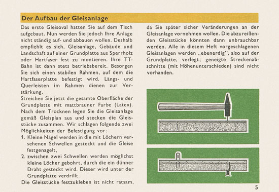 Zeuke Der Anfang mit der TT-Bahn 1969