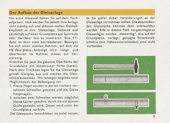 Zeuke Der Anfang mit der TT-Bahn