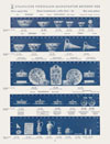 Porzellan-Manufaktur Meissen Katalog 1953