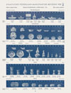 Porzellan-Manufaktur Meissen Katalog 1953