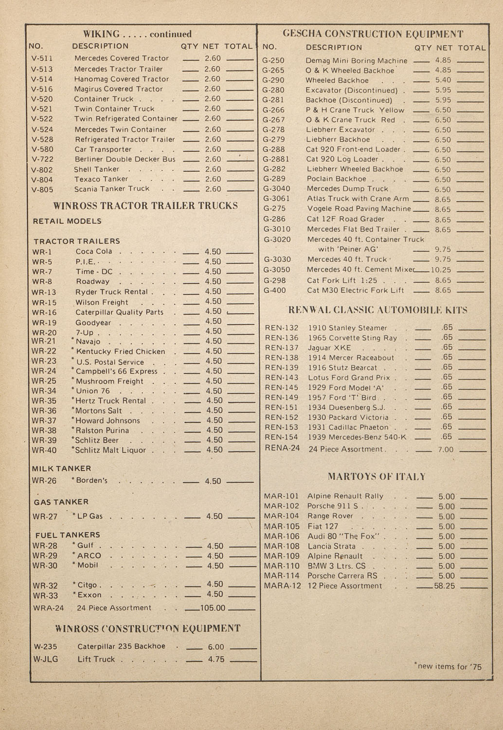 conradantiquario MTI Imports Miniature Vehicles catalog 1975