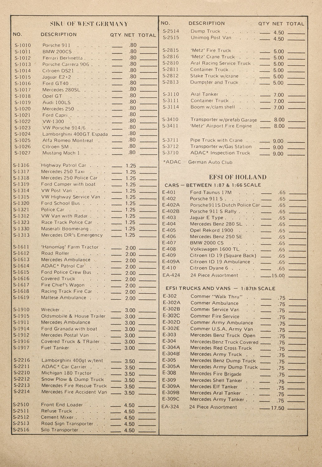 conradantiquario MTI Imports Miniature Vehicles catalog 1975